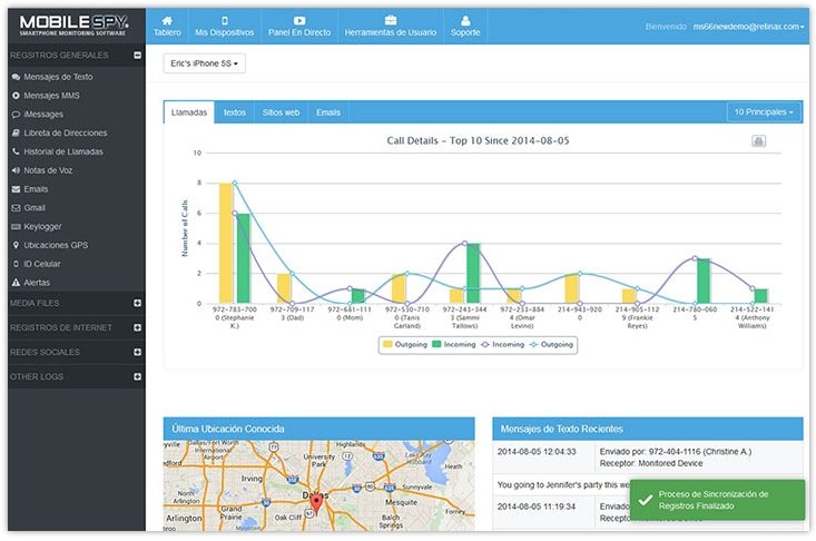 Captura del panel de MobileSpy que muestra sus opciones para espiar