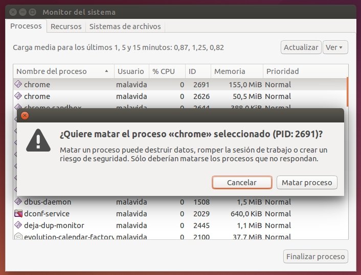 Cerrando procesoso con el Monitor del Sistema