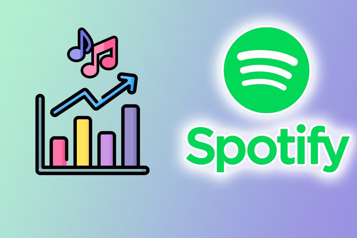 Cómo ver las estadísticas de Spotify