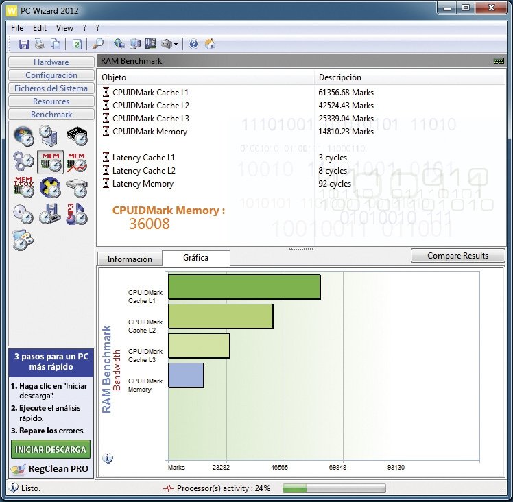 Comparativa Software de virtualización 5