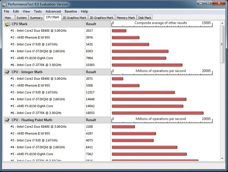 Comparativa Software de virtualización 6
