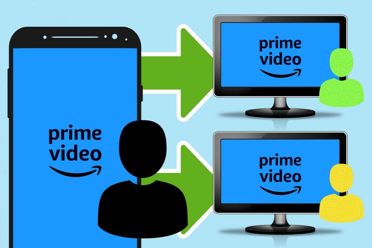 Como compartir cuenta de Amazon Prime Video