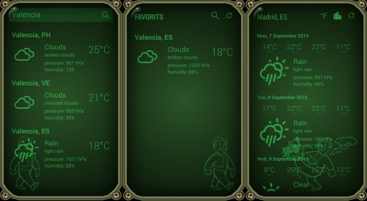 Consulta el tiempo en tu ciudad como si tuvieses un Pip-boy