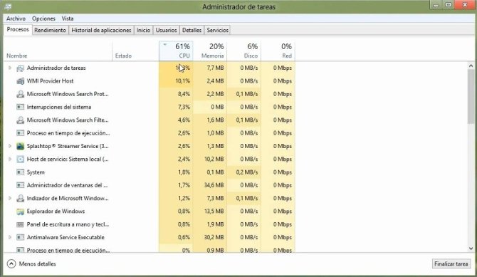 Consumo memoria RAM