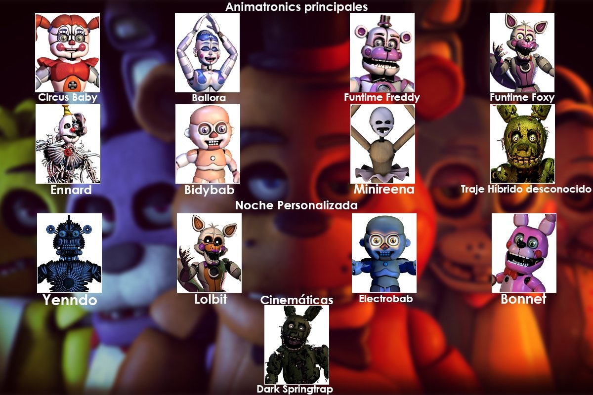 Cuántos animatrónicos hay en Five Nights at Freddy's 5