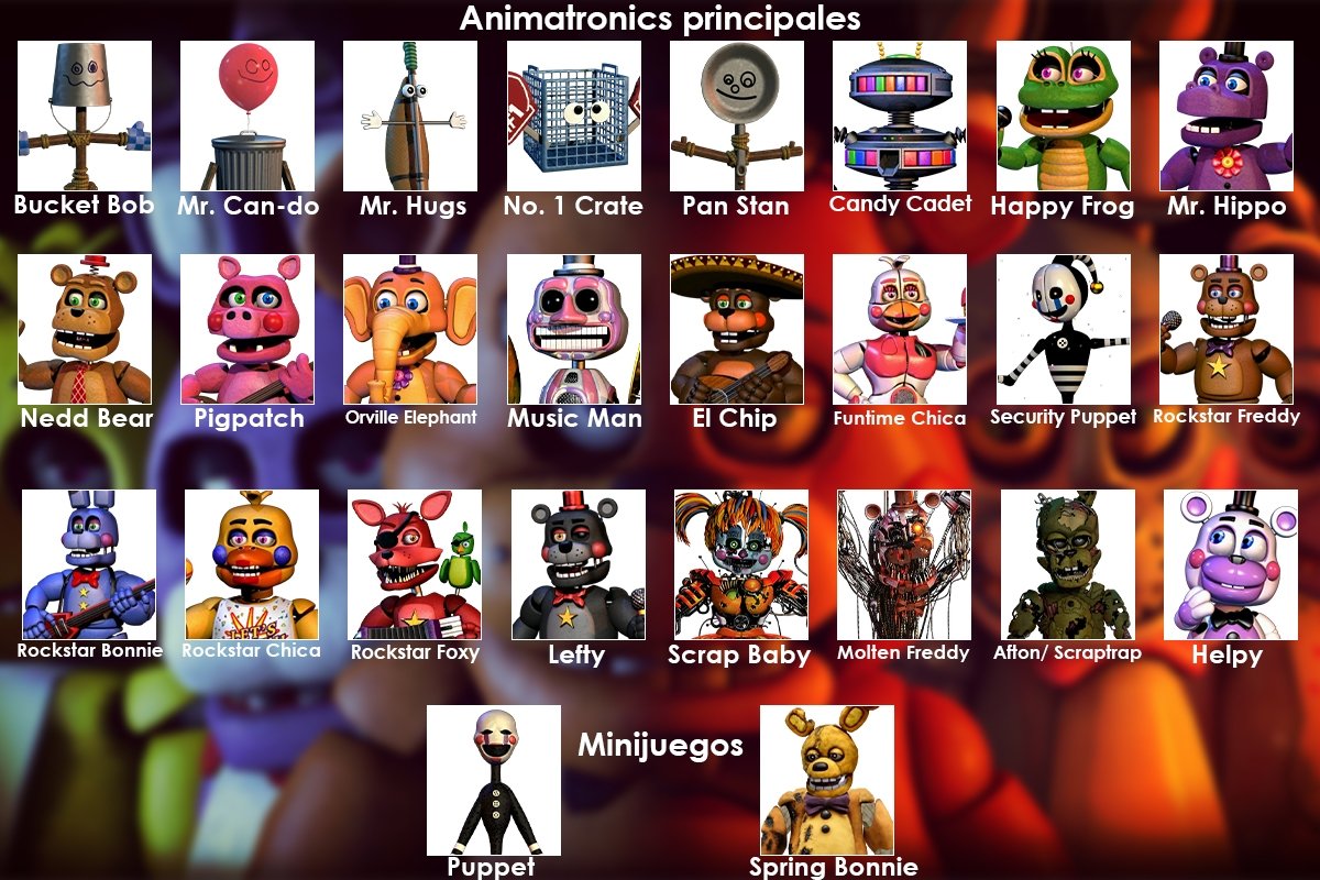 Cuántos animatrónicos hay en Five Nights at Freddy's 6