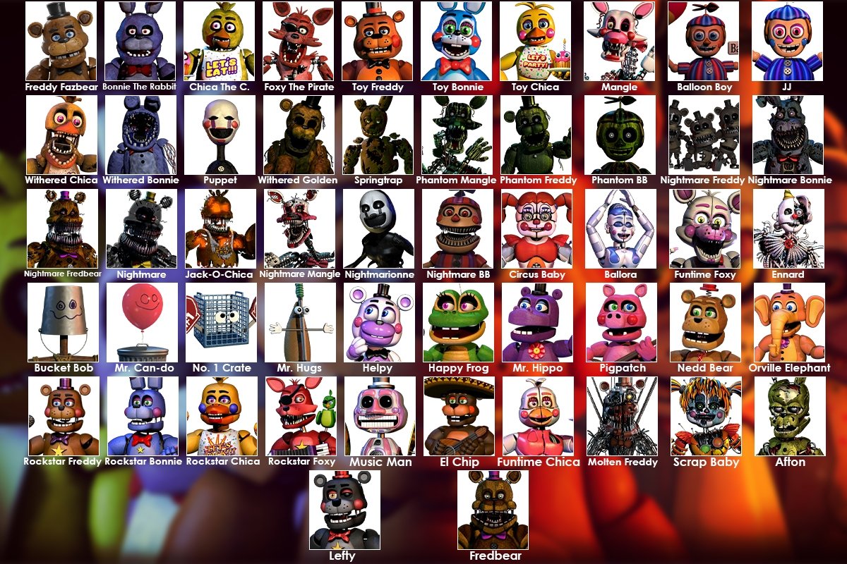 Cuántos animatrónicos hay en Five Nights at Freddy's Ultimate Custom Night