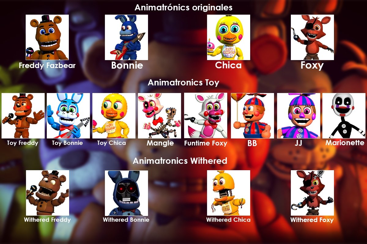 Cuántos animatrónicos hay en Five Nights at Freddy's World