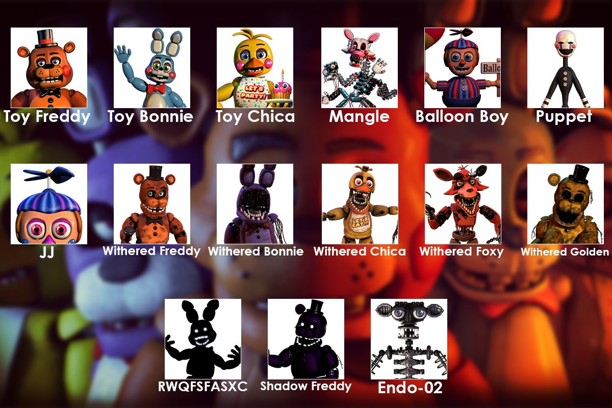 Cuántos animatrónicos hay en FNaF 2