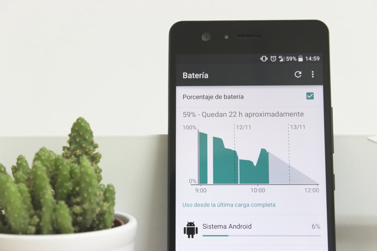 Detalle del uso de la batería en Android 5.0 Lollipop
