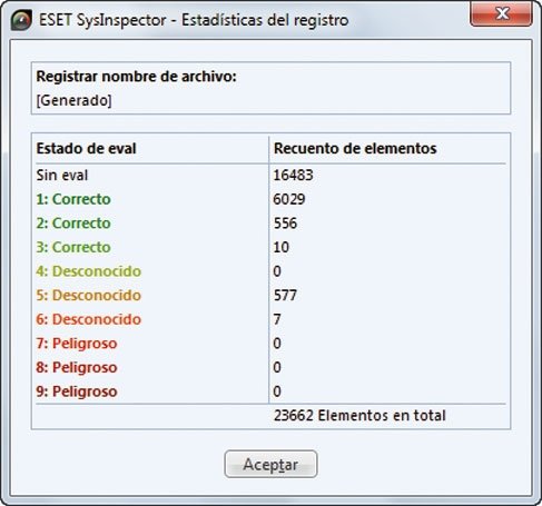 Diagnóstico de PC 4
