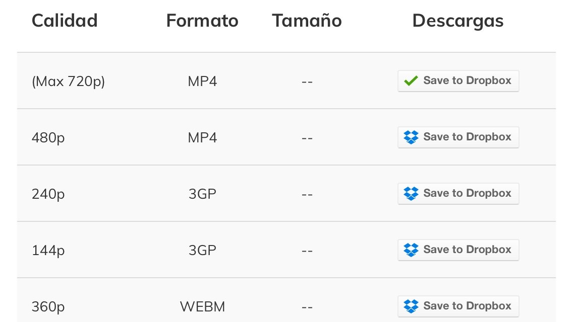 Diferentes opciones de descarga en Keepvid