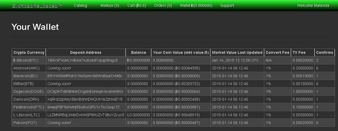 Divisas disponibles en Silk Road Reloaded
