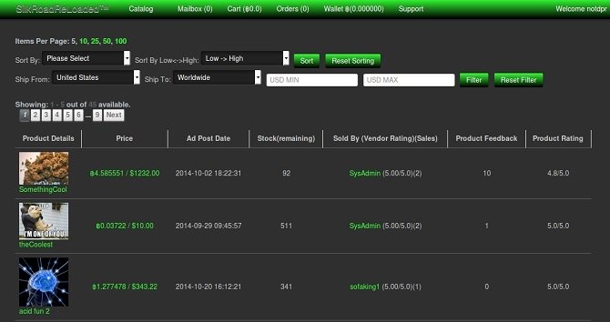 Drogas disponibles en Silk Road Reloaded