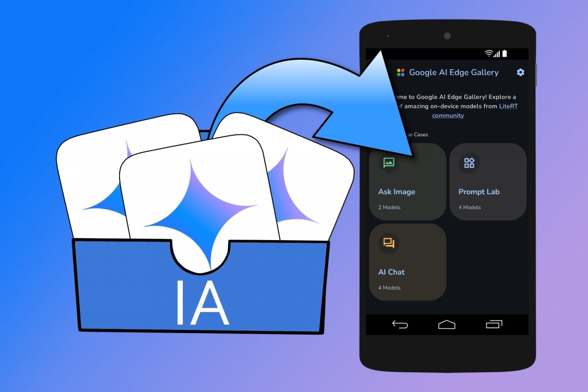 Ejecutar modelos de IA de Google