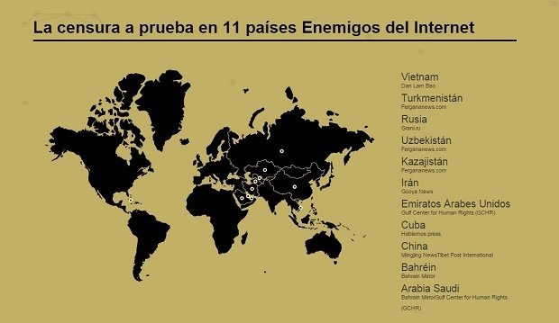 El mapa de las 9 webs desbloqueadas en 11 países