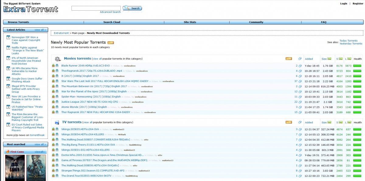ExtraTorent es un potente directorio de torrents