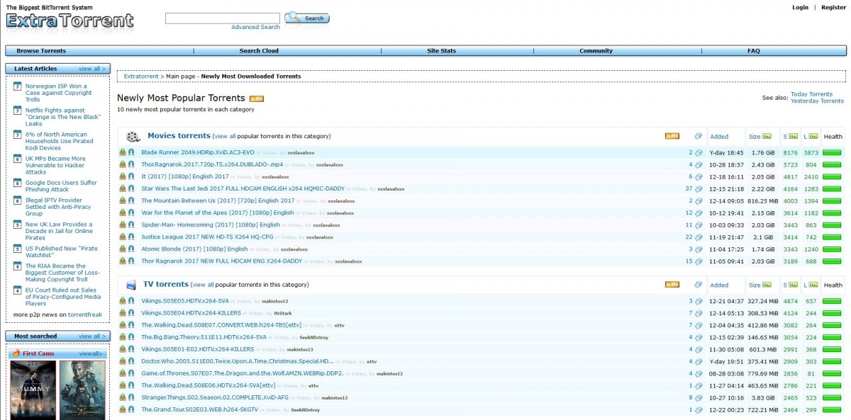 ExtraTorrent ofrece contenido en varios idiomas