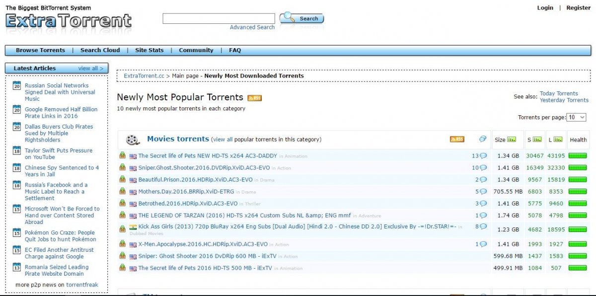 Extratorrent