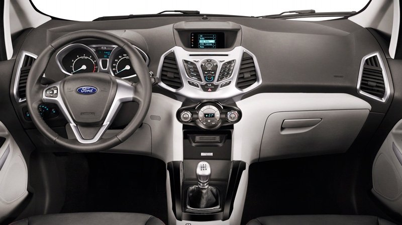 Ford Sync