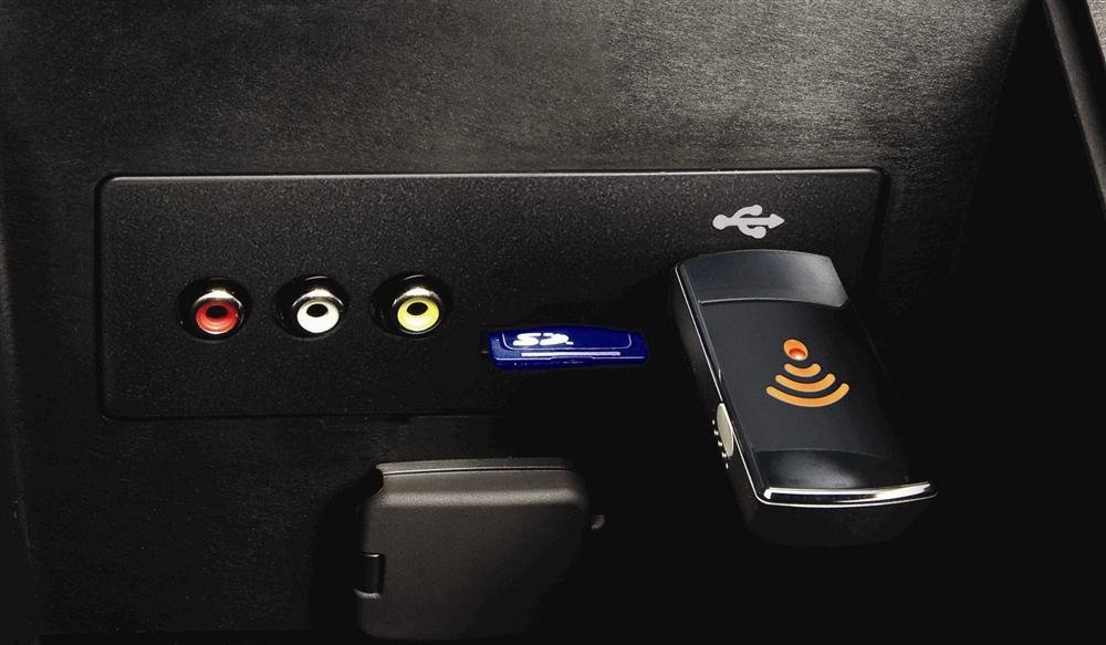 Ford Tecnología SYNC detalle