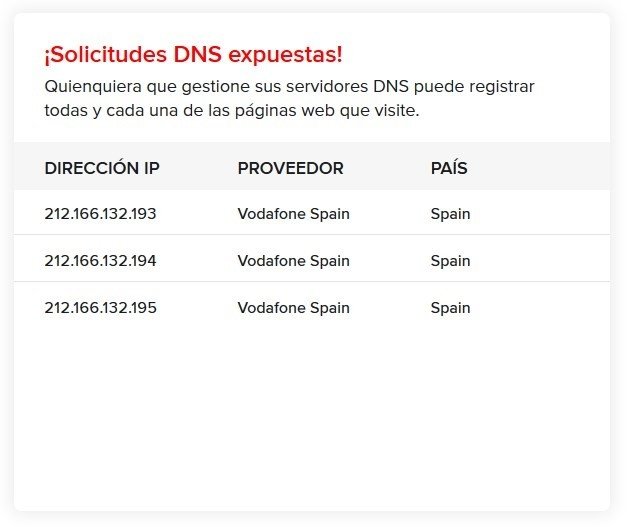 Fugas DNS de una conexión a Internet
