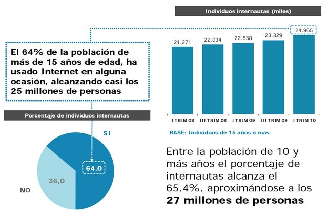 Imagen-2