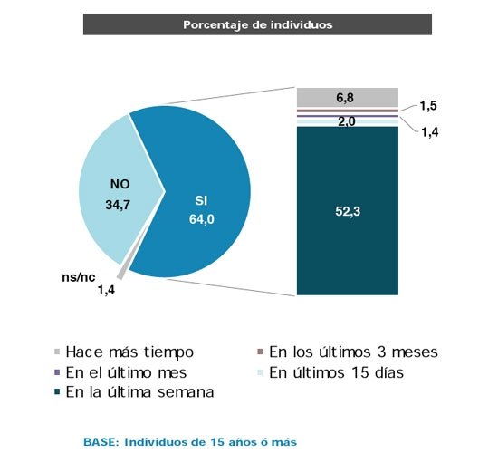 Imagen-3