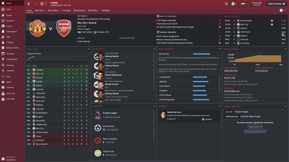 Imagen de Football Manager 2018