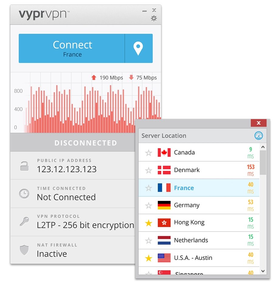 Interfaz y localizaciones de Vypr VPN