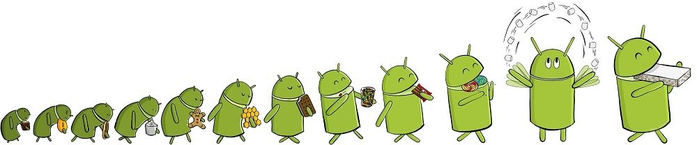 La evolución de Android representado por un androide comilón