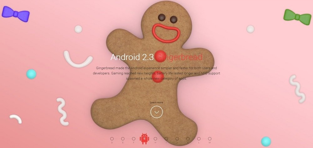 Imagen promocional de Android Gingerbread