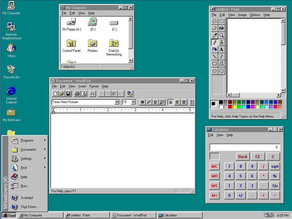 La Interfaz de Windows 95