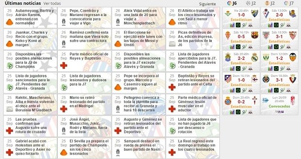 Lee las noticias de última hora de absolutamente todos los equipos de primera