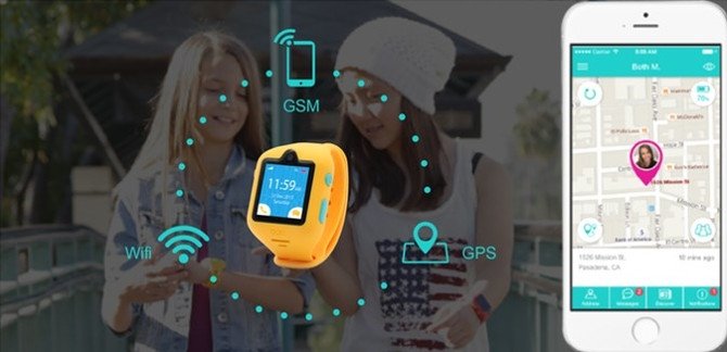 Localizador por GPS, wifi y señal de cobertura