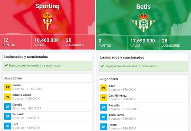 Los jugadores de equipos recién ascendidos pueden ser una ganga