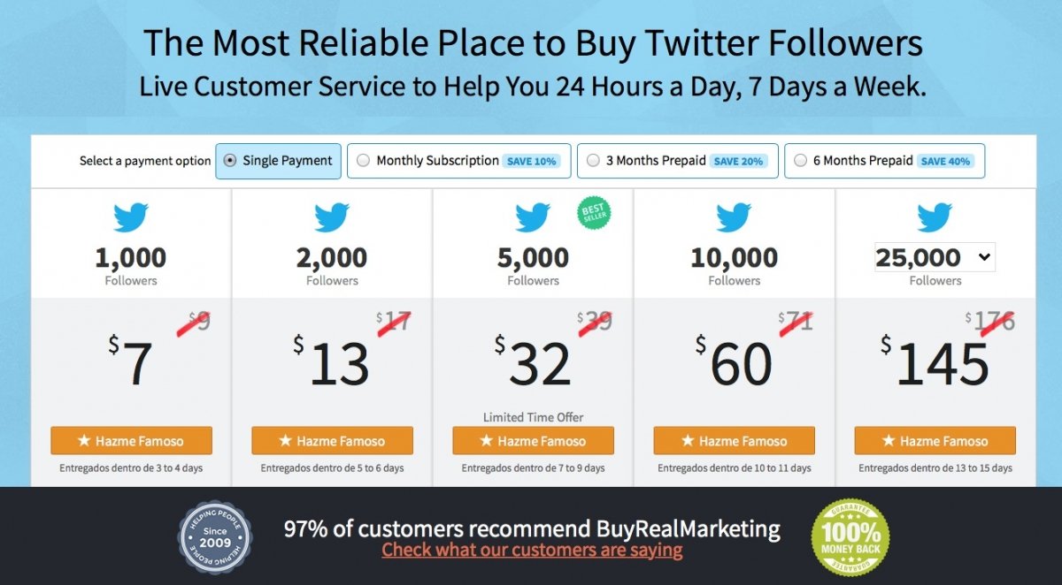 ¡No caigas en la trampa de comprar followers en Twitter!