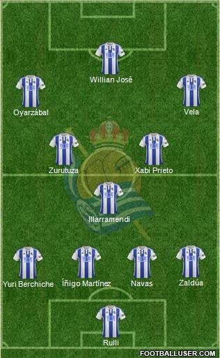 Once más probable de la Real Sociedad para la temporada 2016/17