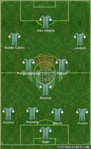 Once más probable del Betis para la temporada 2016/17