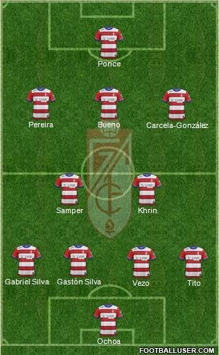 Once más probable del Granada para la temporada 2016/17