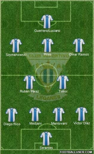Once más probable del Leganés para la temporada 2016/17