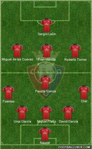 Once más probable del Osasuna para la temporada 2016/17