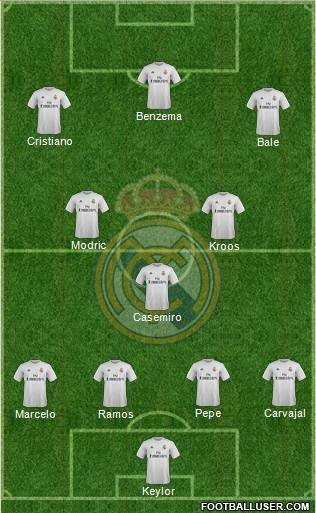 Once más probable del Real Madrid para la temporada 2016/17