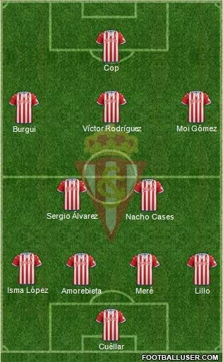 Once más probable del Sporting de Gijón para la temporada 2016/17
