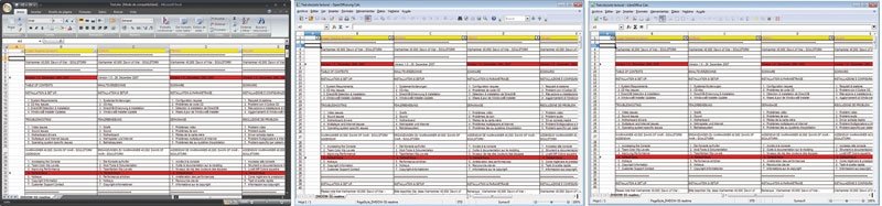 OpenOffice vs LibreOffice 3