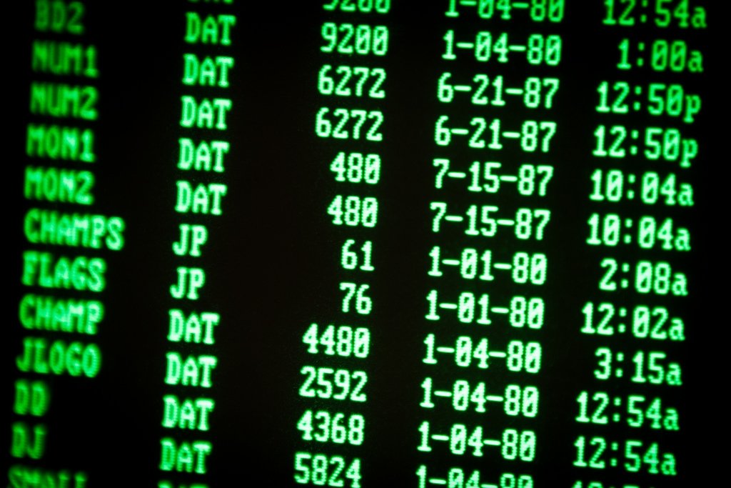 Pantalla de sistema en MS-DOS