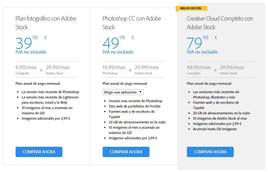 Precios de las imágenes con una suscripción a Adobe Creative Cloud