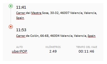 Probamos Uber en Valencia, ¿una alternativa de transporte económica? - imagen 5