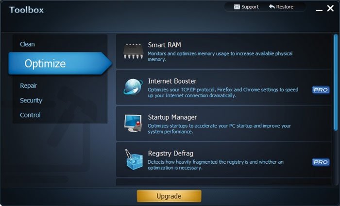 Programas de Optimización