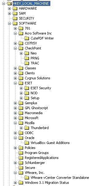 Registro Windows 7-10